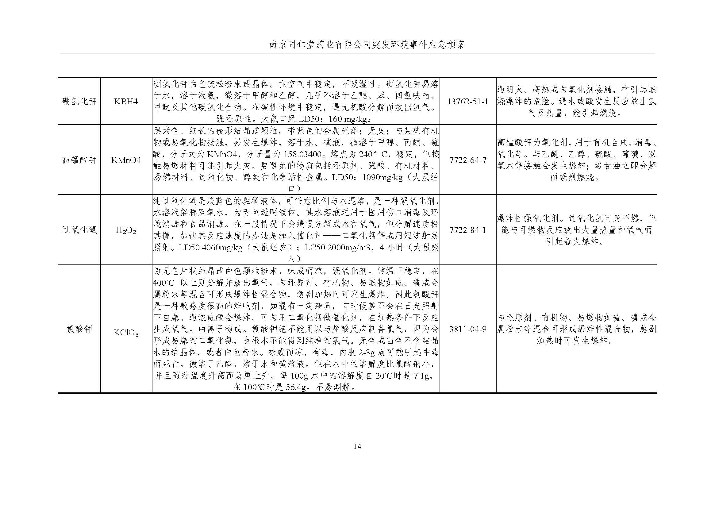 環保應急預案-新廠區_頁面_020.jpg