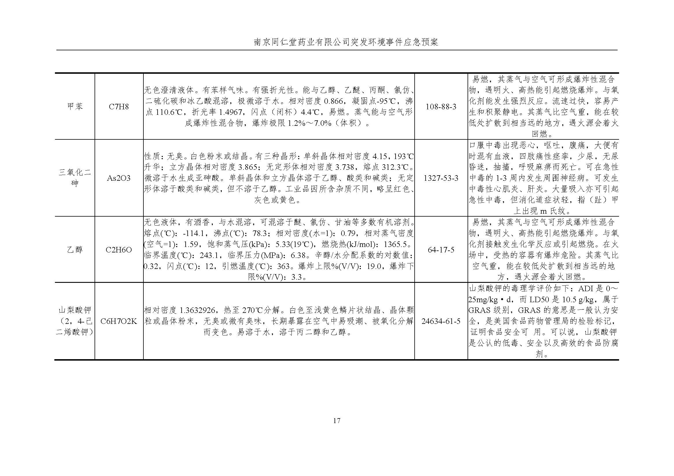 環保應急預案-新廠區_頁面_023.jpg