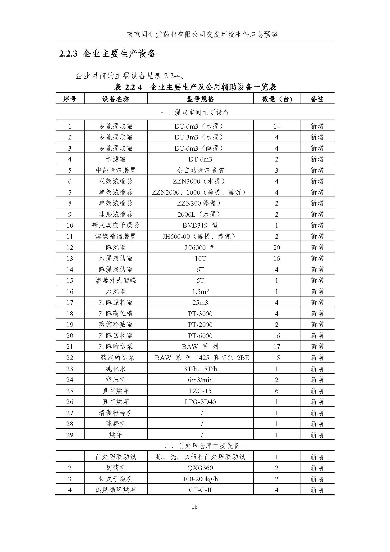 環保應急預案-新廠區_頁面_024.jpg