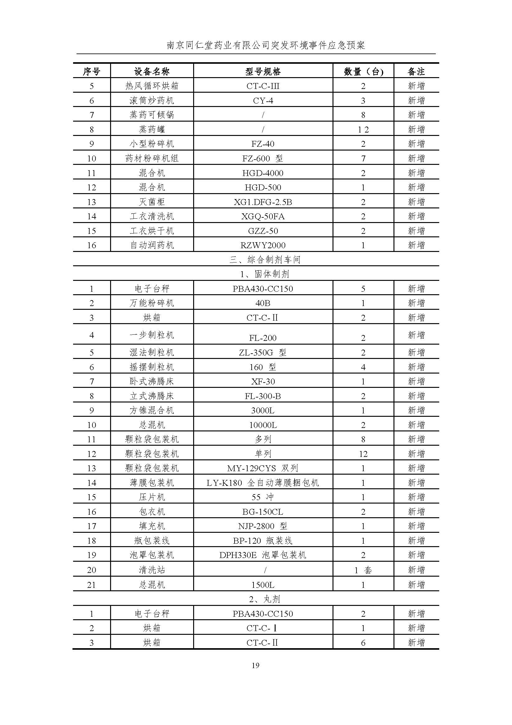 環保應急預案-新廠區_頁面_025.jpg