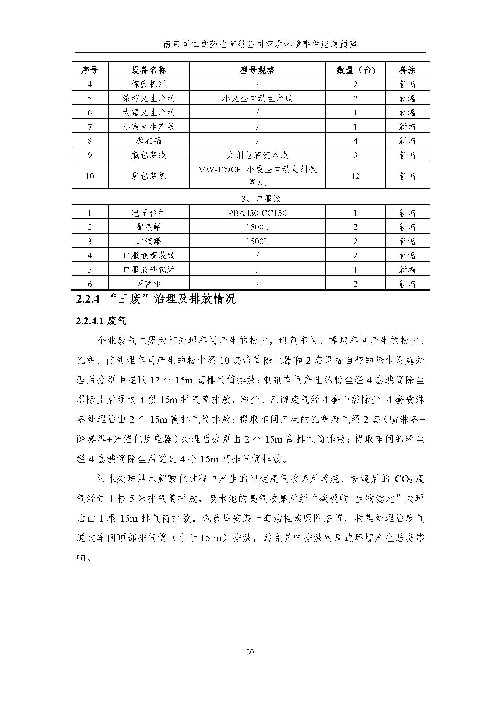 環保應急預案-新廠區_頁面_026.jpg