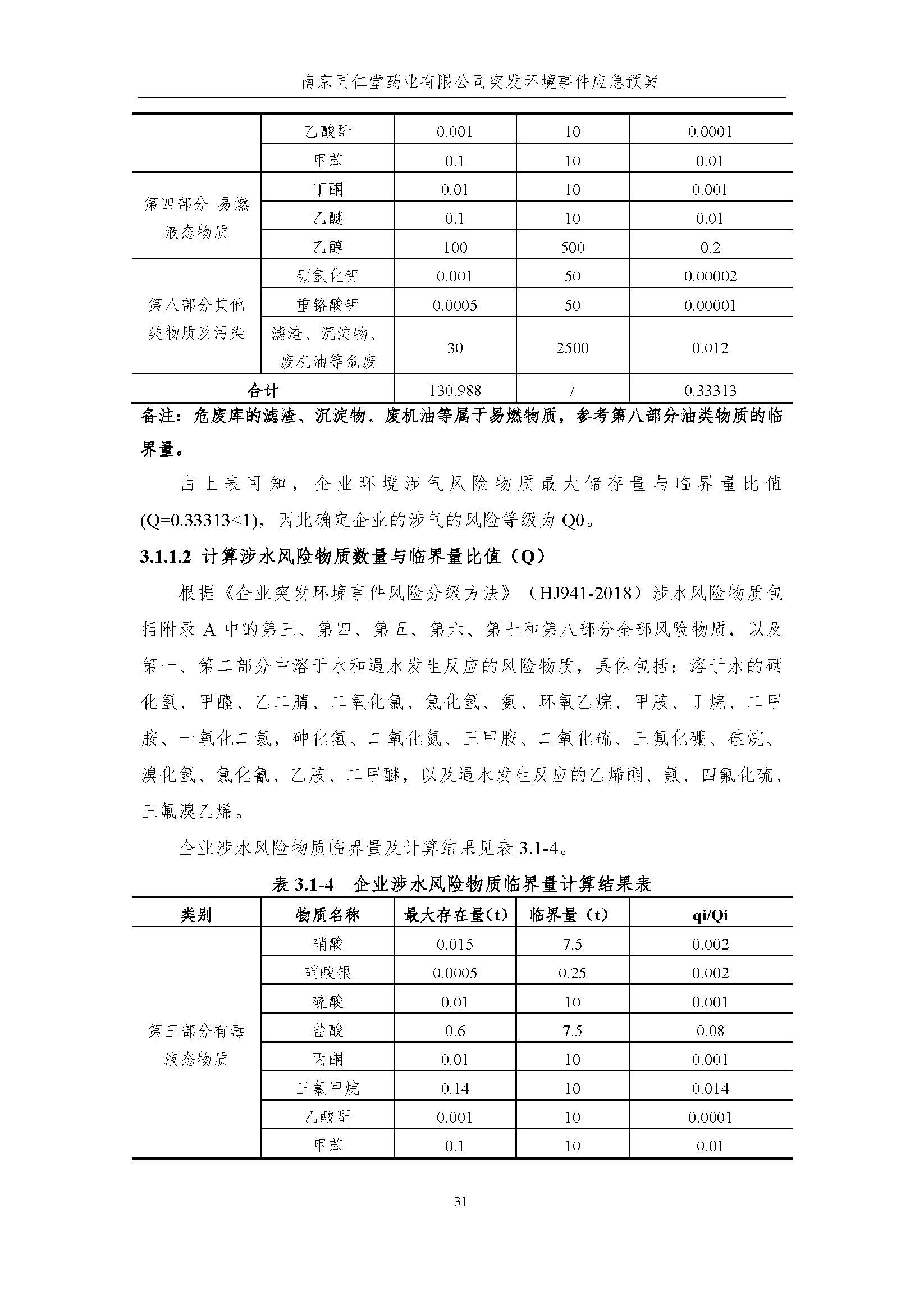 環保應急預案-新廠區_頁面_037.jpg