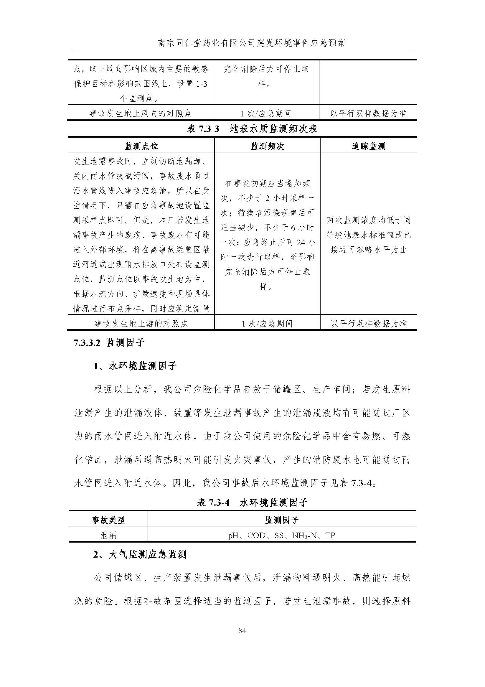 環保應急預案-新廠區_頁面_090.jpg