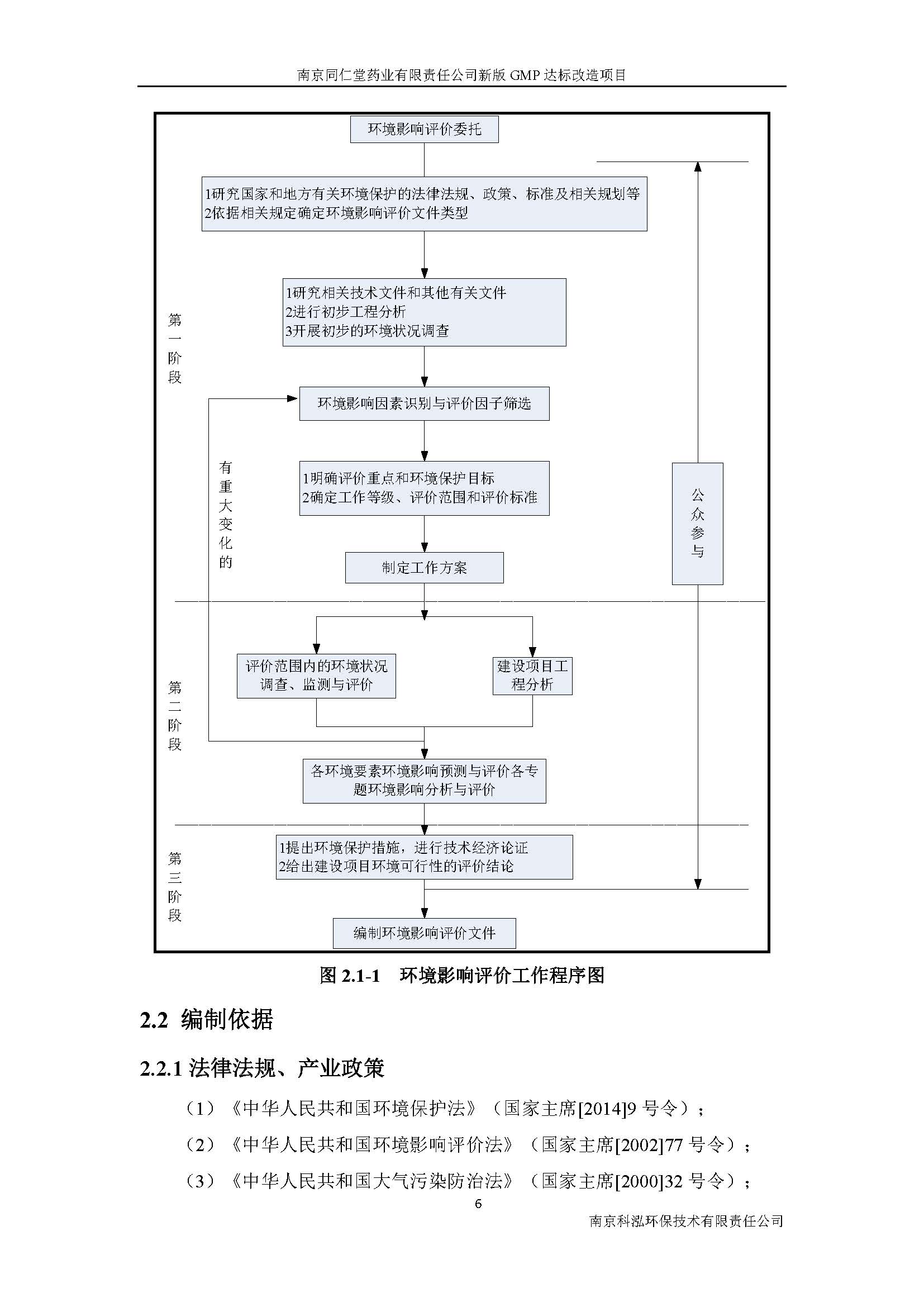 環(huán)評報(bào)告（浦口新廠建設(shè)）_頁面_014.jpg