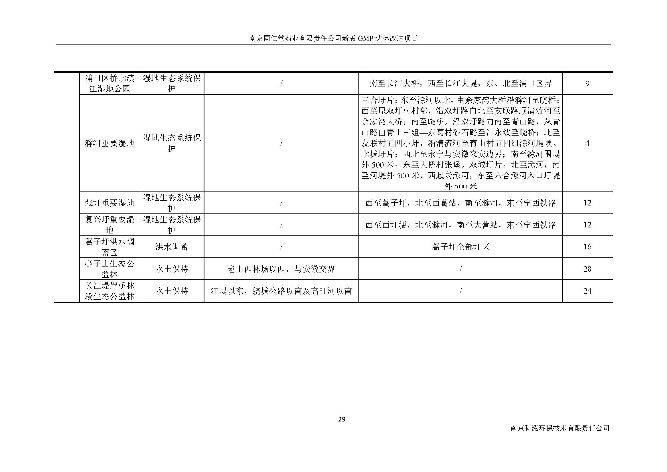 環(huán)評報(bào)告（浦口新廠建設(shè)）_頁面_042.jpg