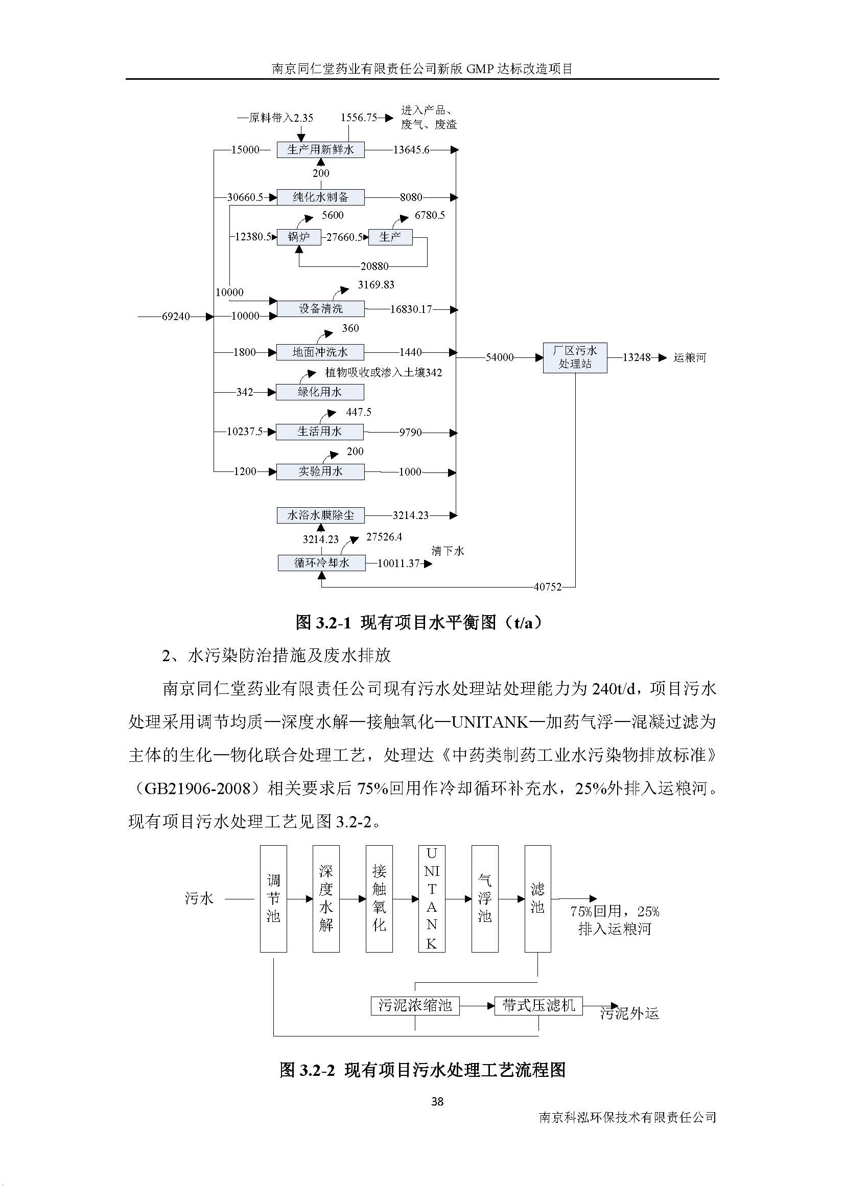 環(huán)評報(bào)告（浦口新廠建設(shè)）_頁面_054.jpg