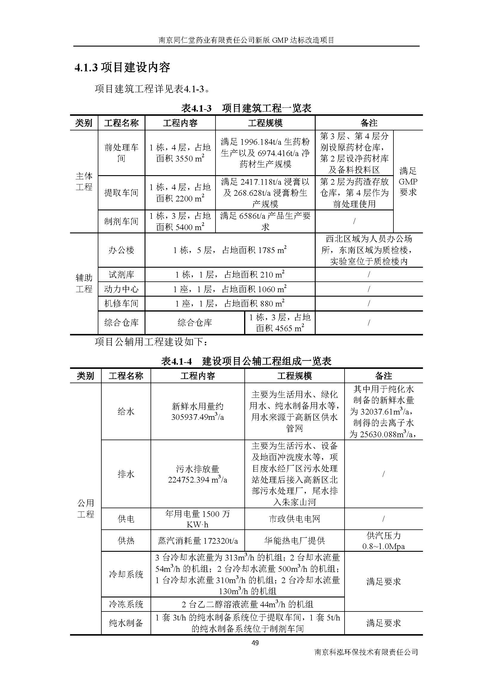 環(huán)評報(bào)告（浦口新廠建設(shè)）_頁面_066.jpg