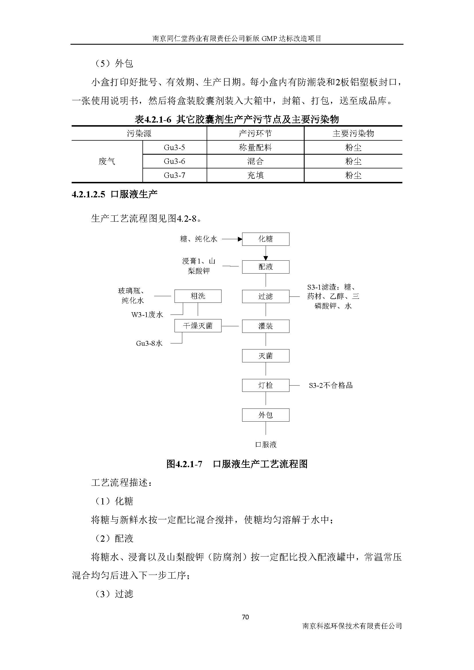 環(huán)評報(bào)告（浦口新廠建設(shè)）_頁面_089.jpg