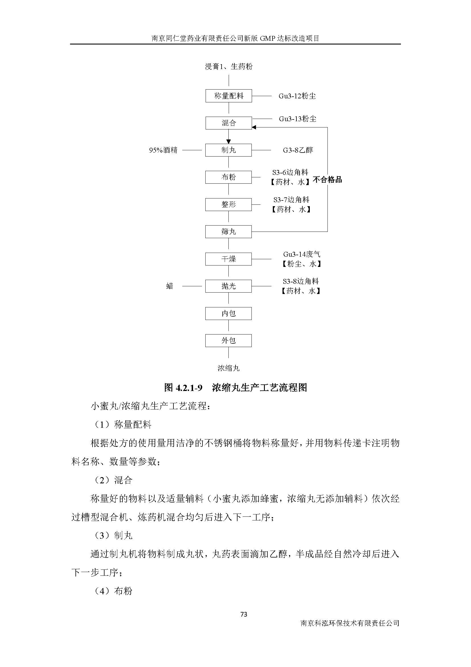 環(huán)評報(bào)告（浦口新廠建設(shè)）_頁面_092.jpg