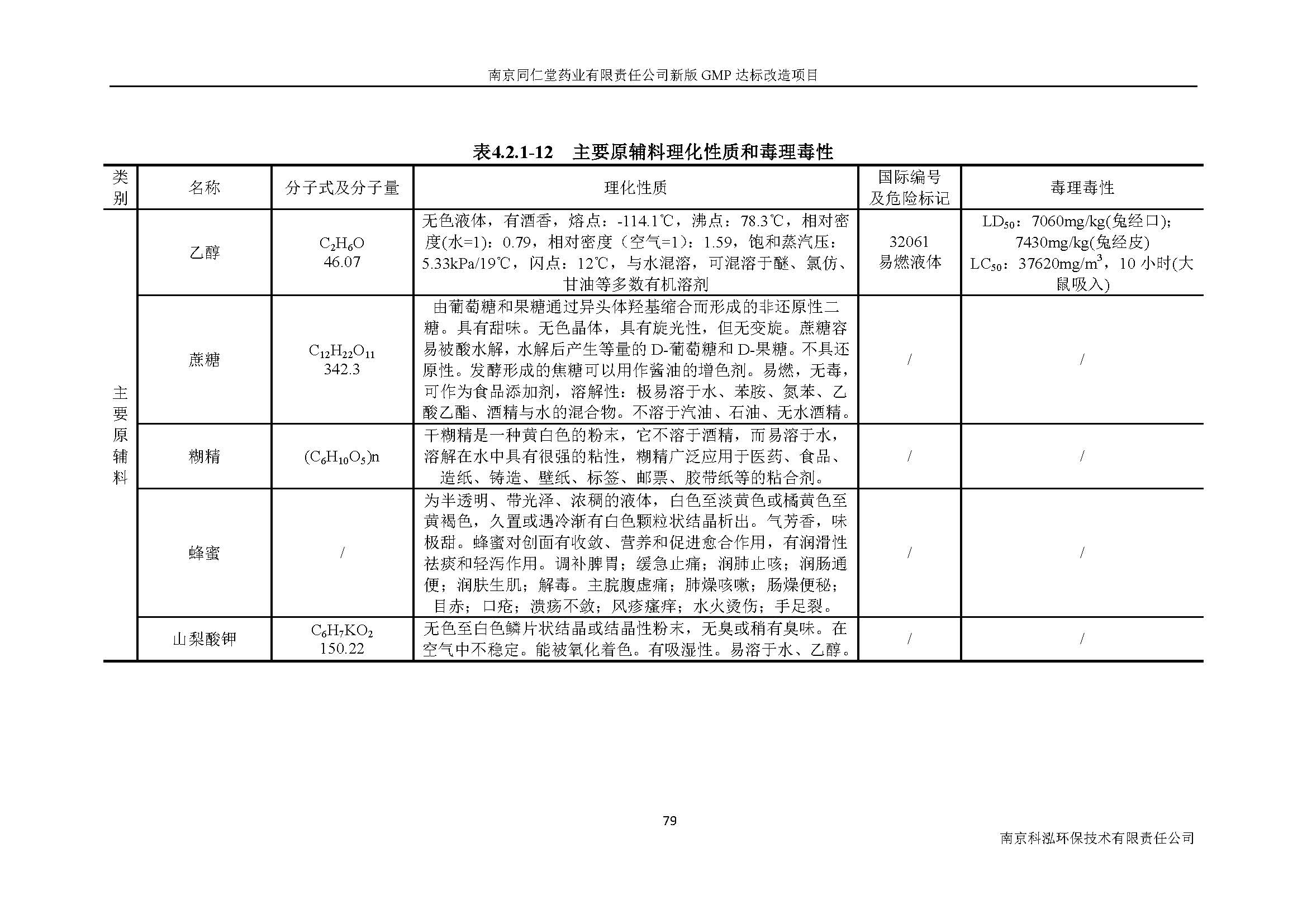 環(huán)評報(bào)告（浦口新廠建設(shè)）_頁面_098.jpg