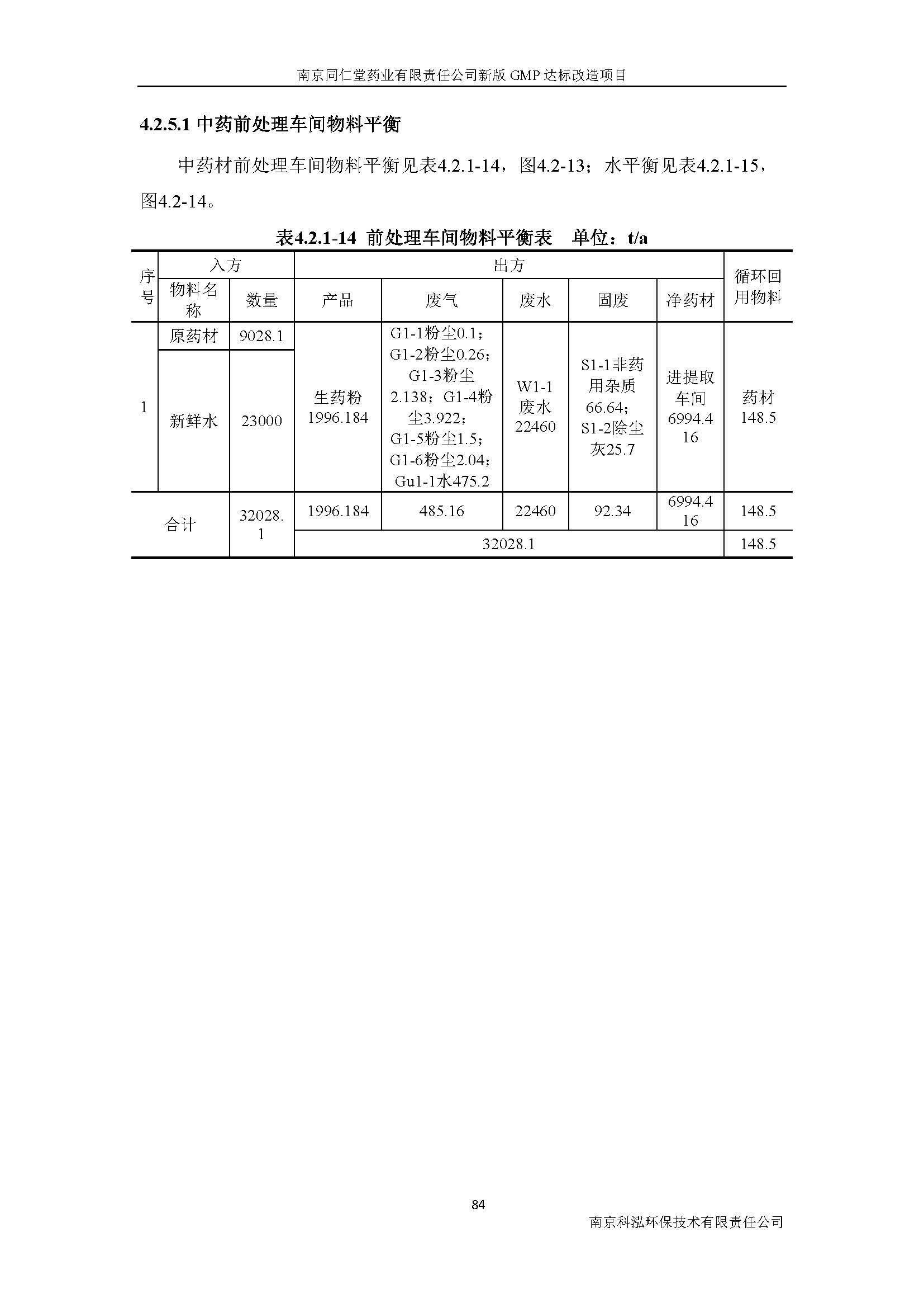 環(huán)評報(bào)告（浦口新廠建設(shè)）_頁面_103.jpg