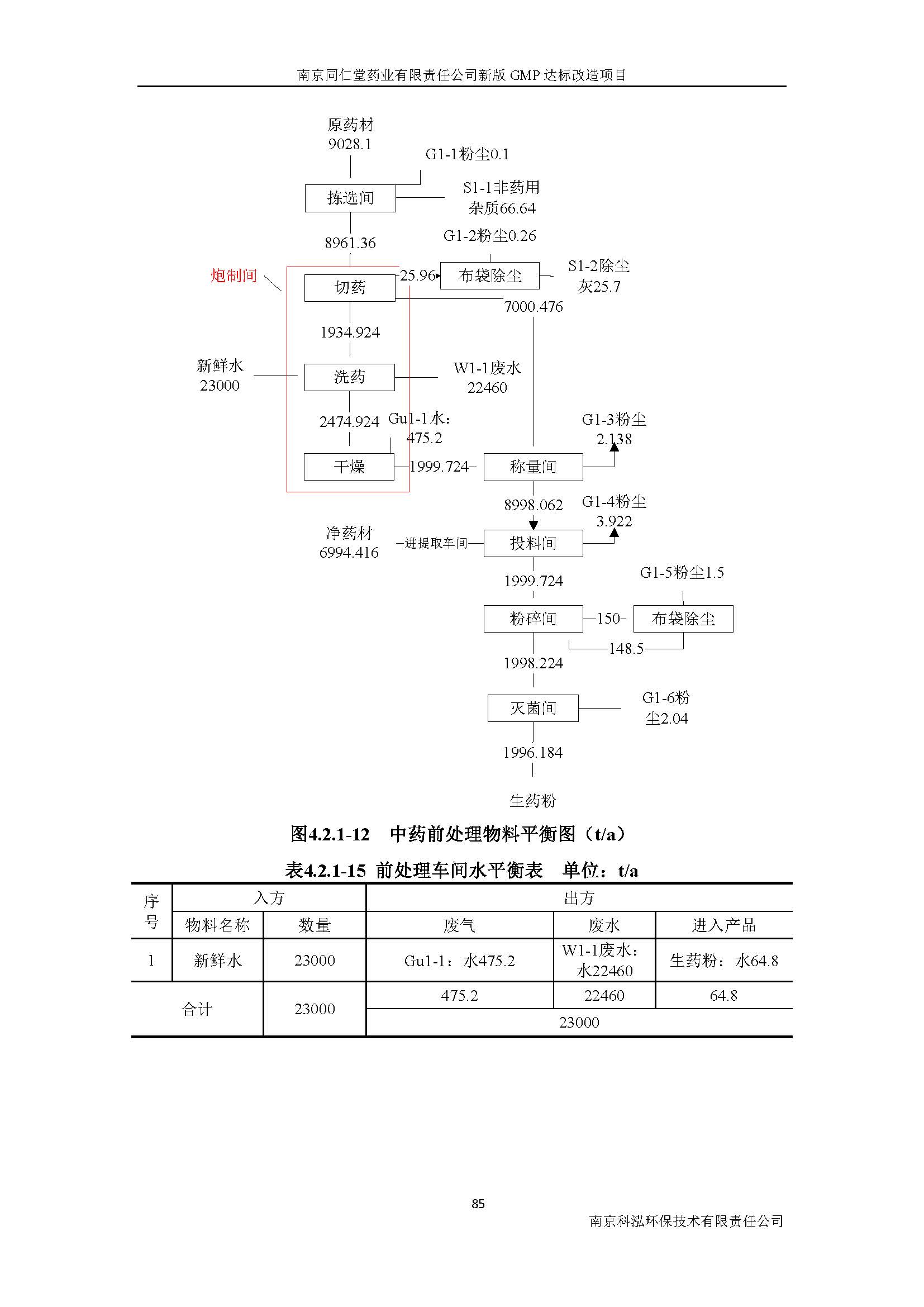 環(huán)評報(bào)告（浦口新廠建設(shè)）_頁面_104.jpg