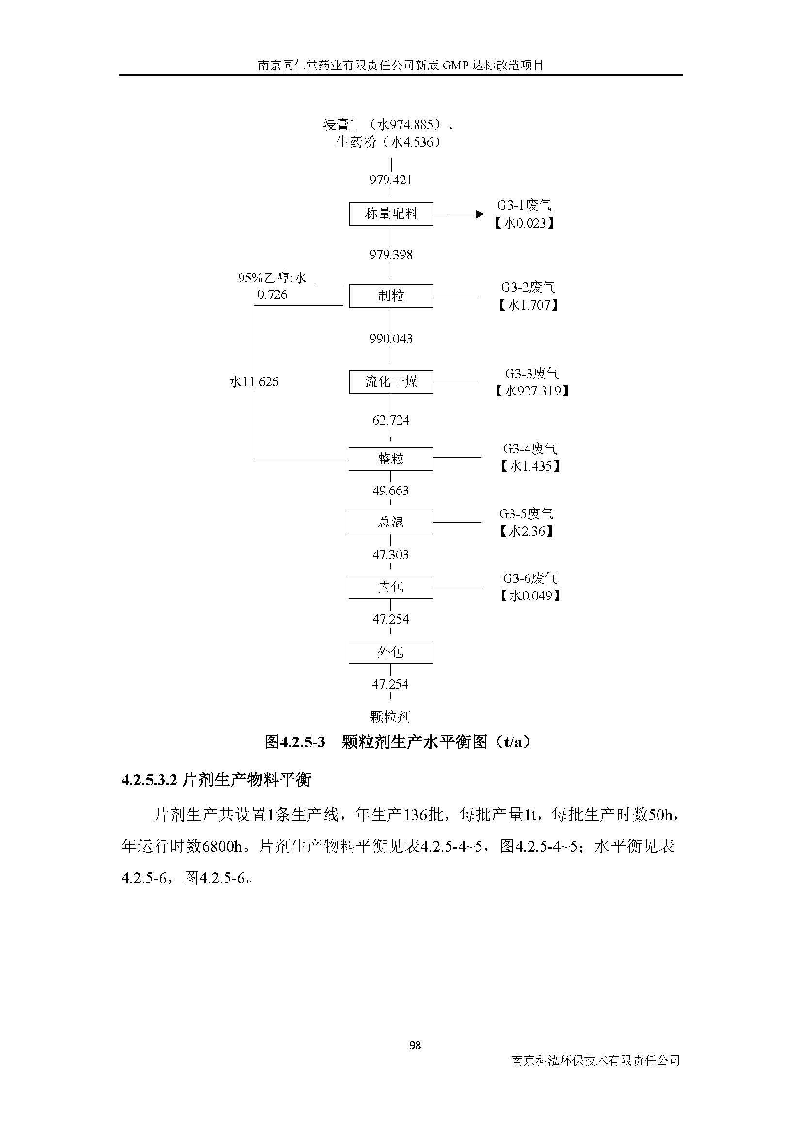 環(huán)評報(bào)告（浦口新廠建設(shè)）_頁面_117.jpg