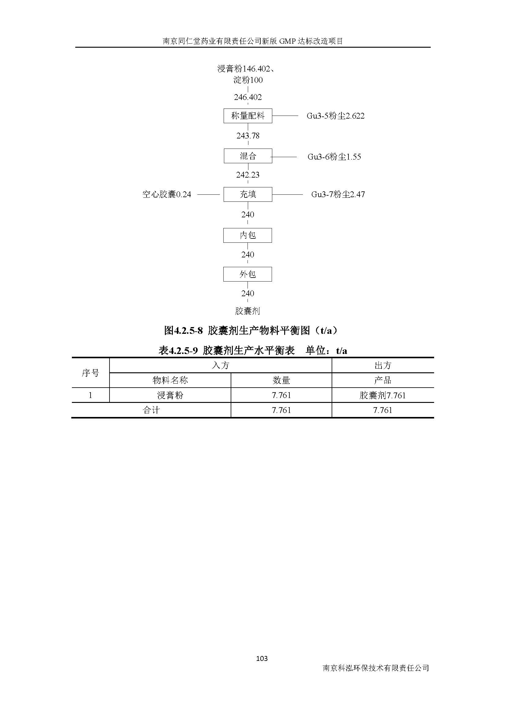 環(huán)評報(bào)告（浦口新廠建設(shè)）_頁面_122.jpg