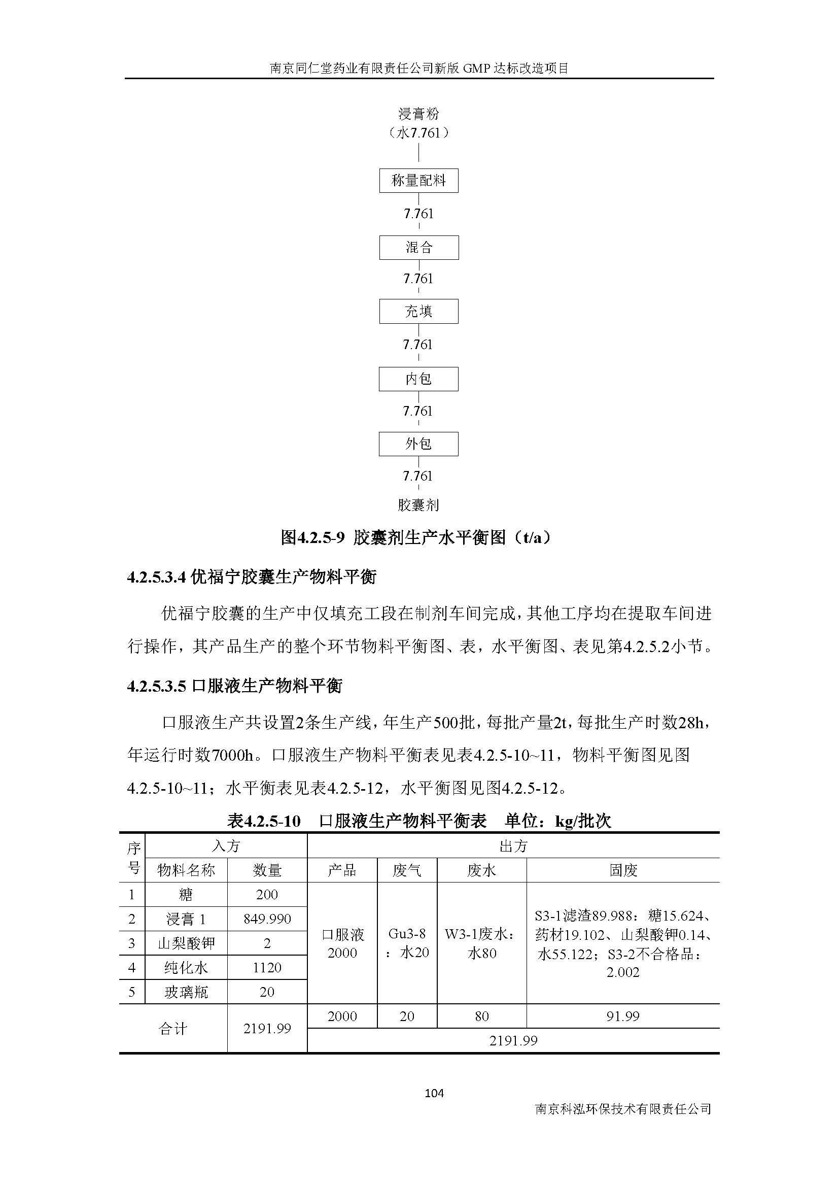 環(huán)評報(bào)告（浦口新廠建設(shè)）_頁面_123.jpg