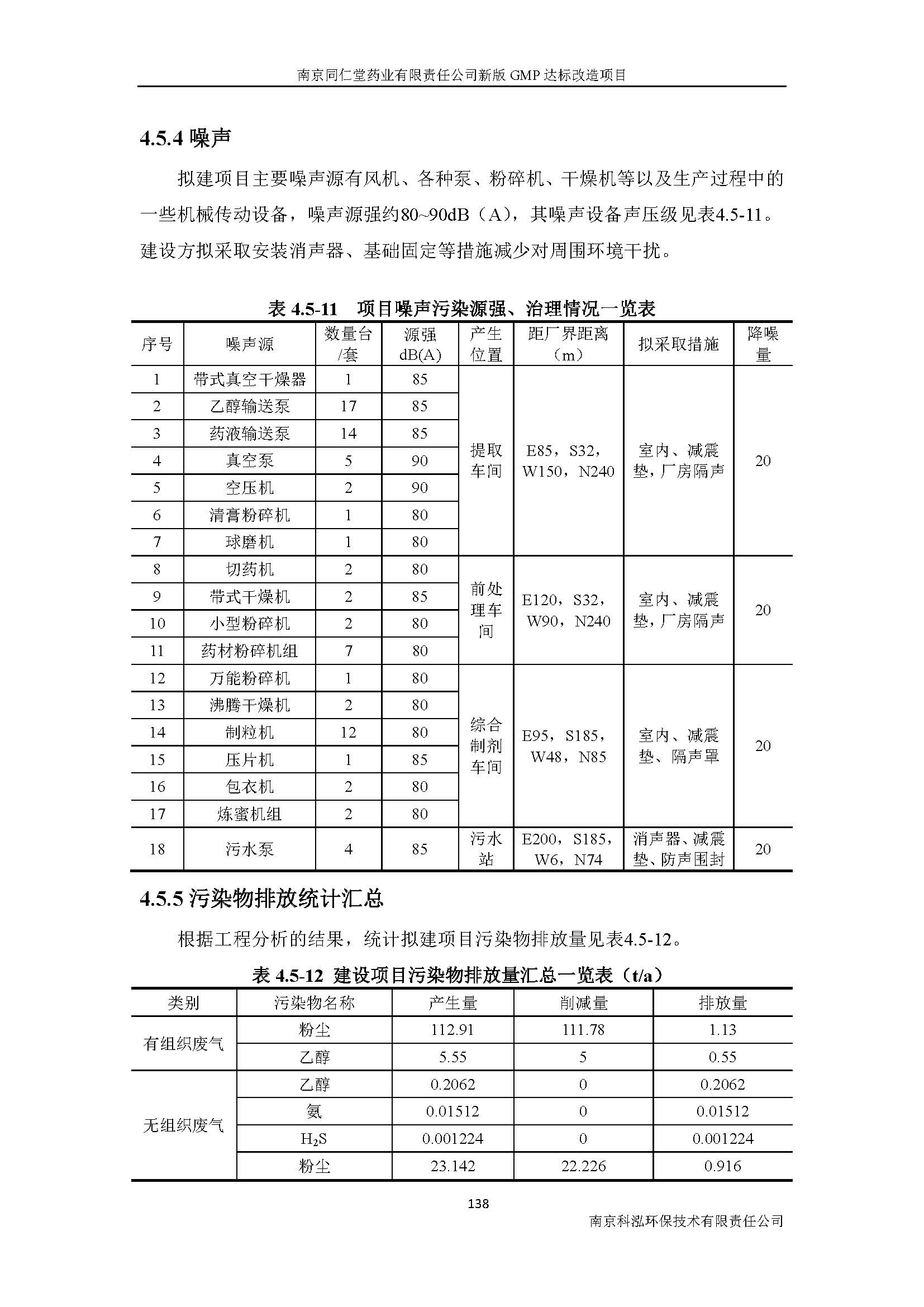 環(huán)評報(bào)告（浦口新廠建設(shè)）_頁面_157.jpg