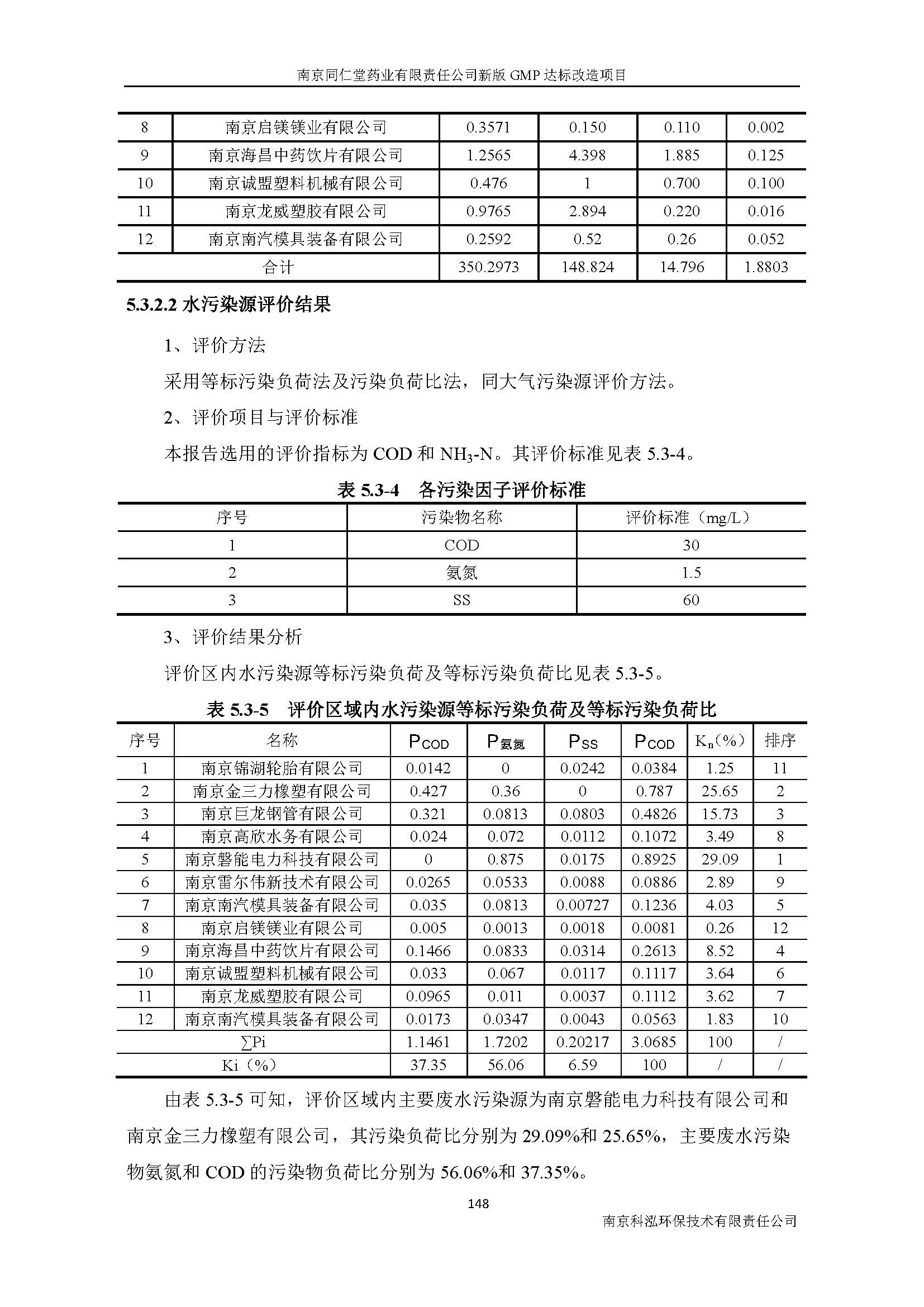 環(huán)評報(bào)告（浦口新廠建設(shè)）_頁面_168.jpg