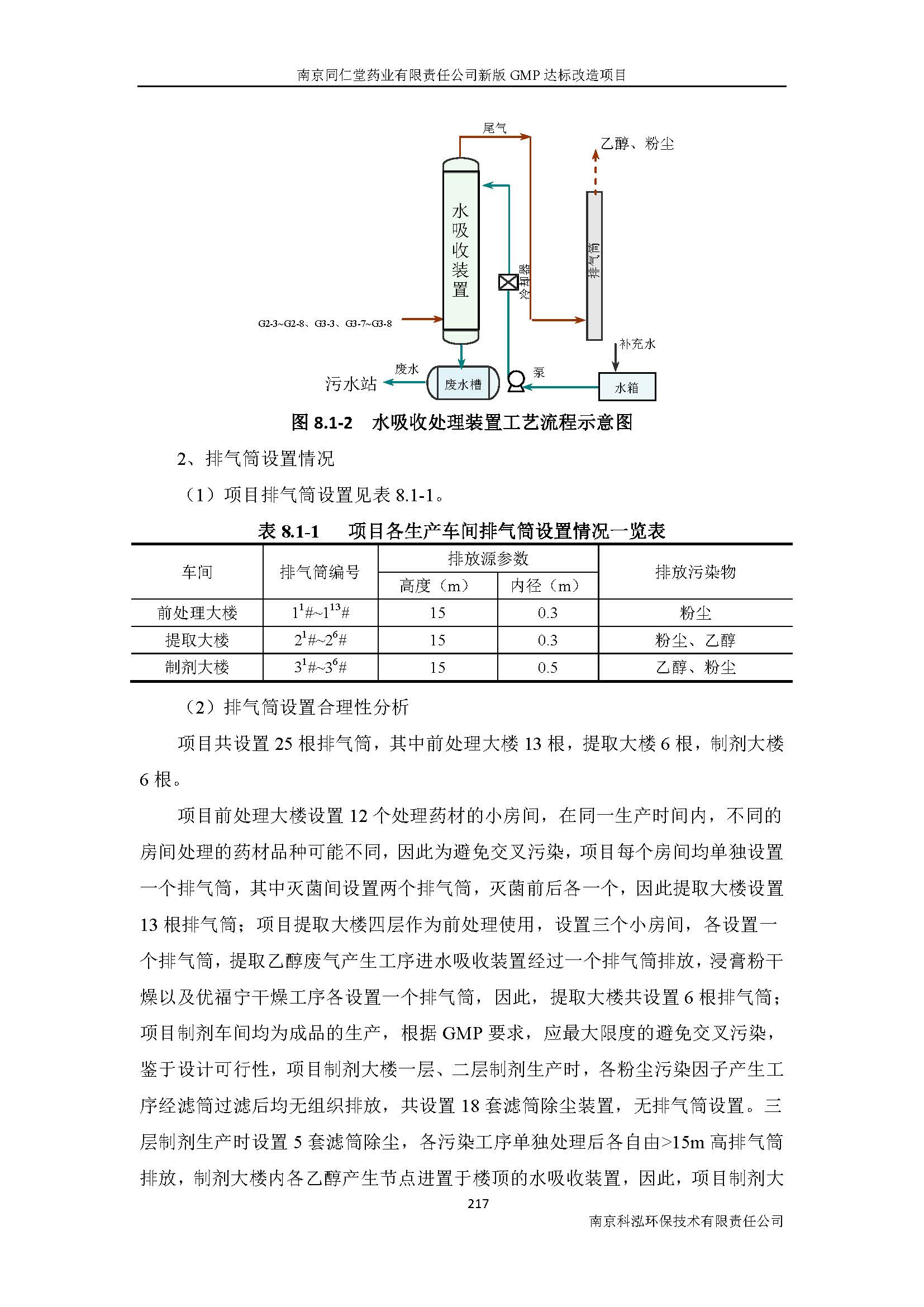 環(huán)評報(bào)告（浦口新廠建設(shè)）_頁面_239.jpg