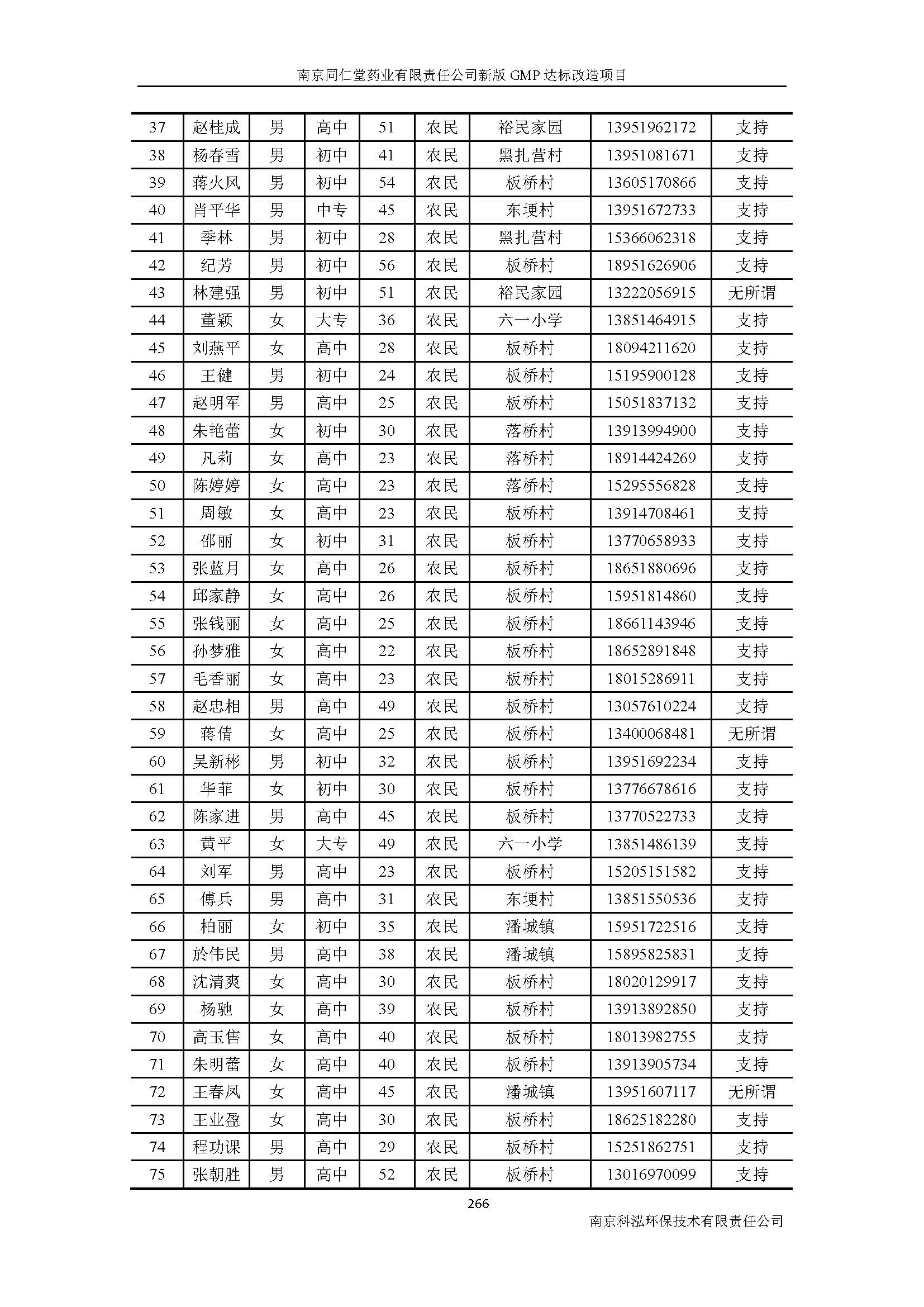 環(huán)評報(bào)告（浦口新廠建設(shè)）_頁面_288.jpg