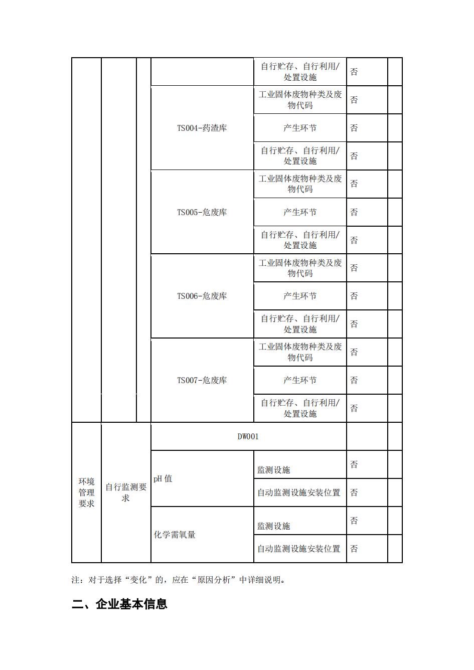 南京同仁堂2022年環境信息披露_10.jpg