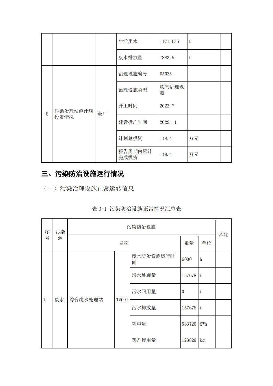 南京同仁堂2022年環境信息披露_17.jpg