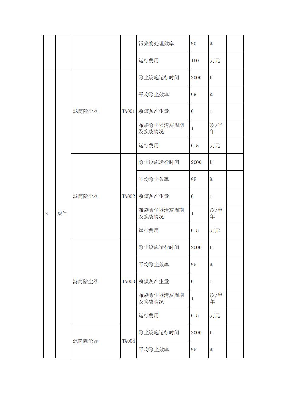 南京同仁堂2022年環境信息披露_18.jpg