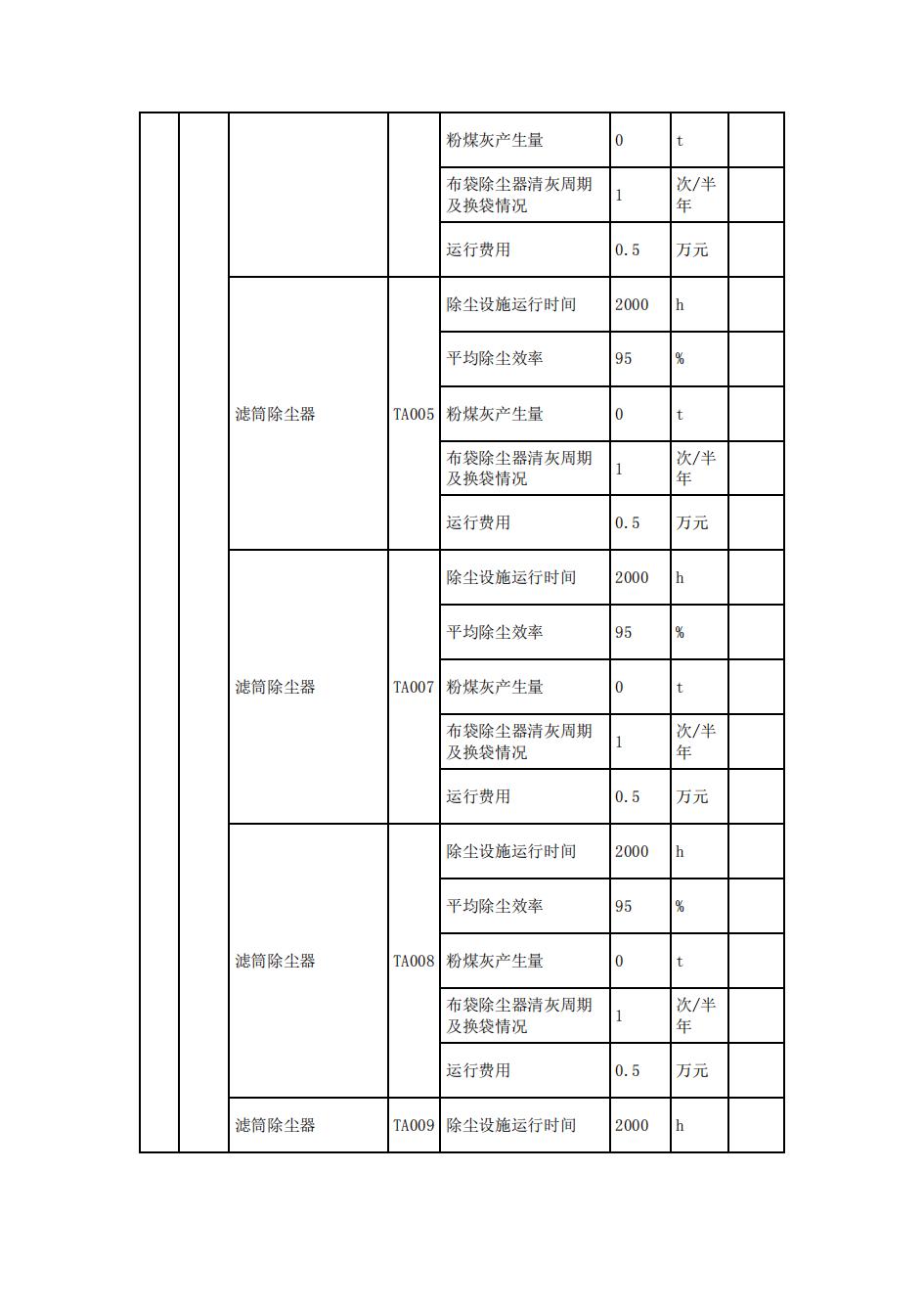 南京同仁堂2022年環境信息披露_19.jpg