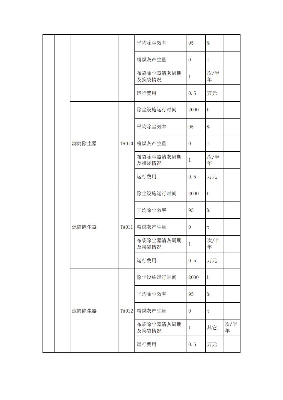 南京同仁堂2022年環境信息披露_20.jpg