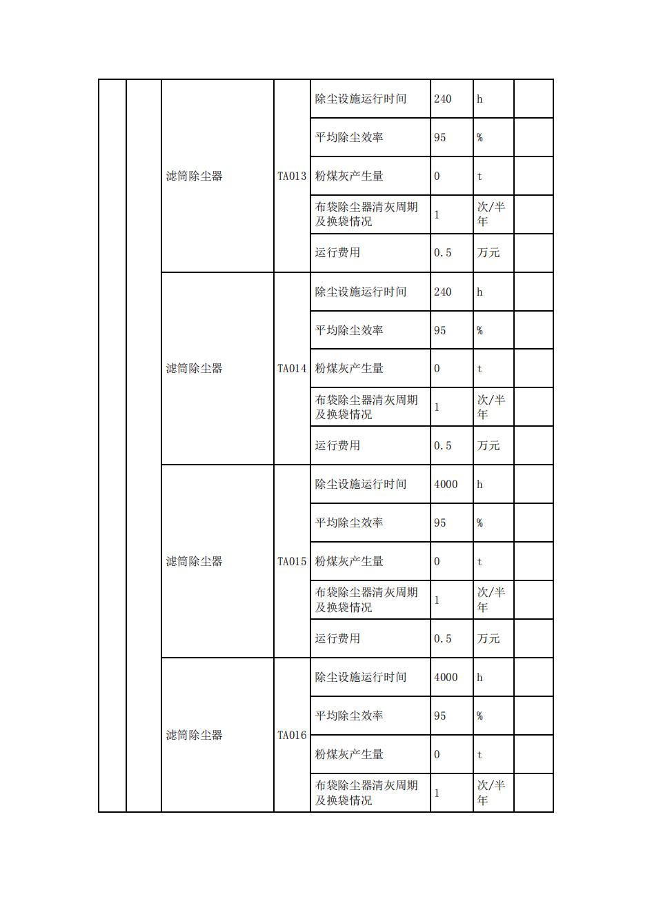 南京同仁堂2022年環境信息披露_21.jpg