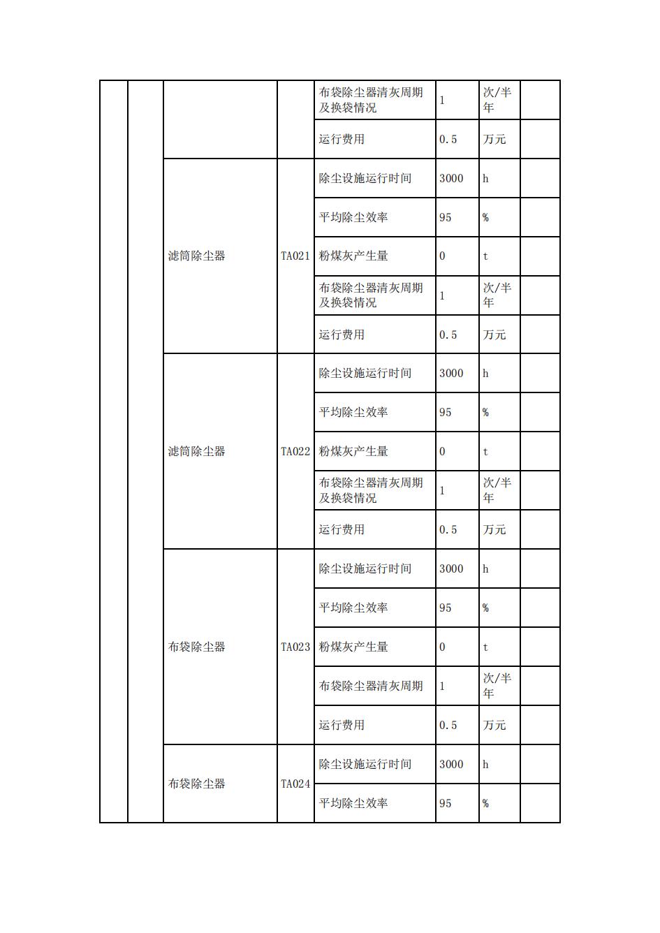 南京同仁堂2022年環境信息披露_23.jpg