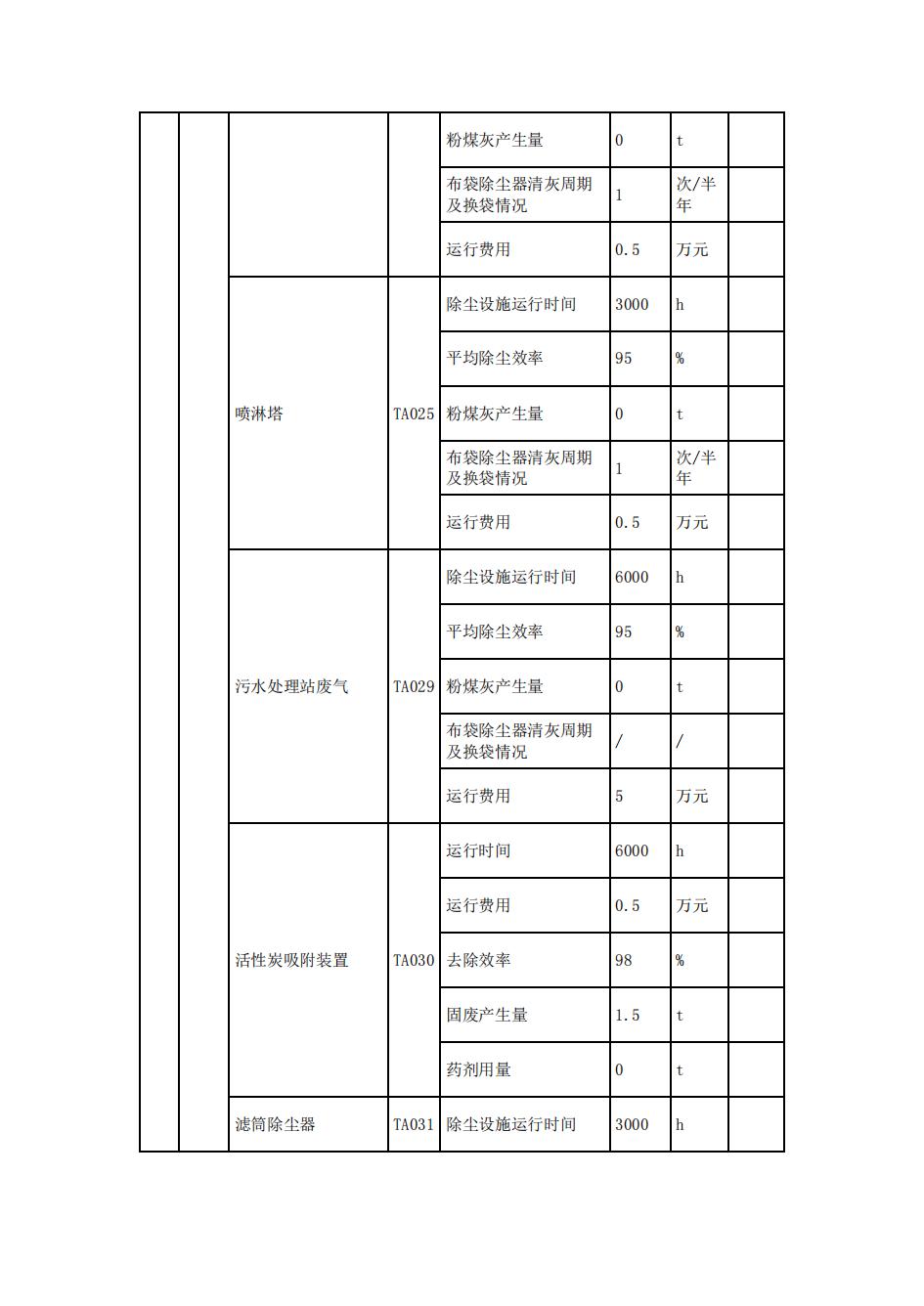 南京同仁堂2022年環境信息披露_24.jpg