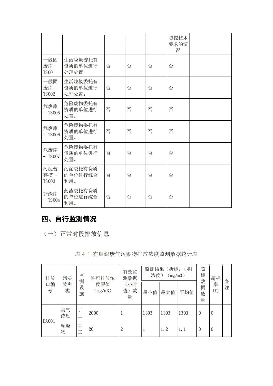 南京同仁堂2022年環境信息披露_26.jpg