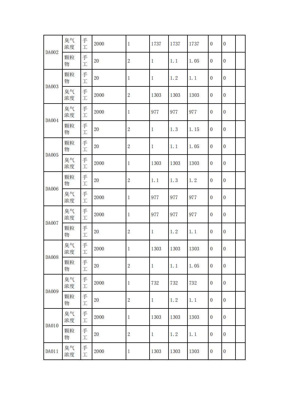 南京同仁堂2022年環境信息披露_27.jpg