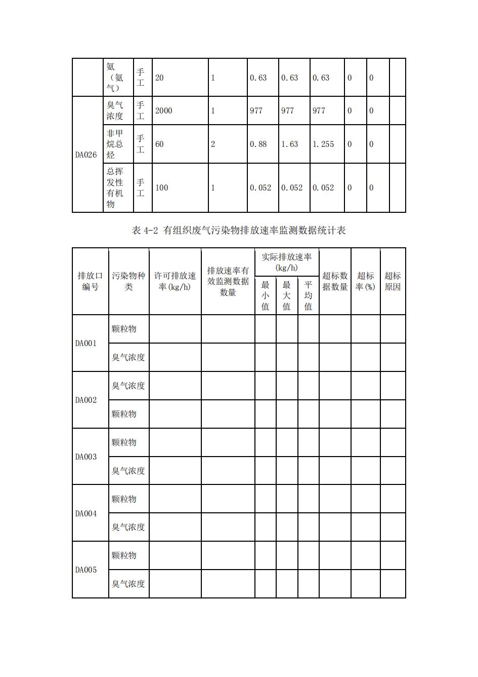 南京同仁堂2022年環境信息披露_31.jpg