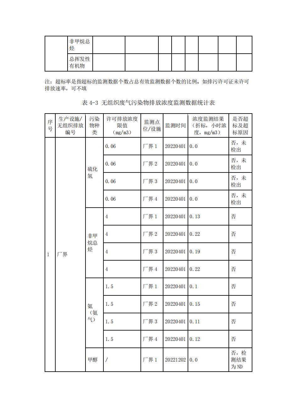 南京同仁堂2022年環境信息披露_35.jpg