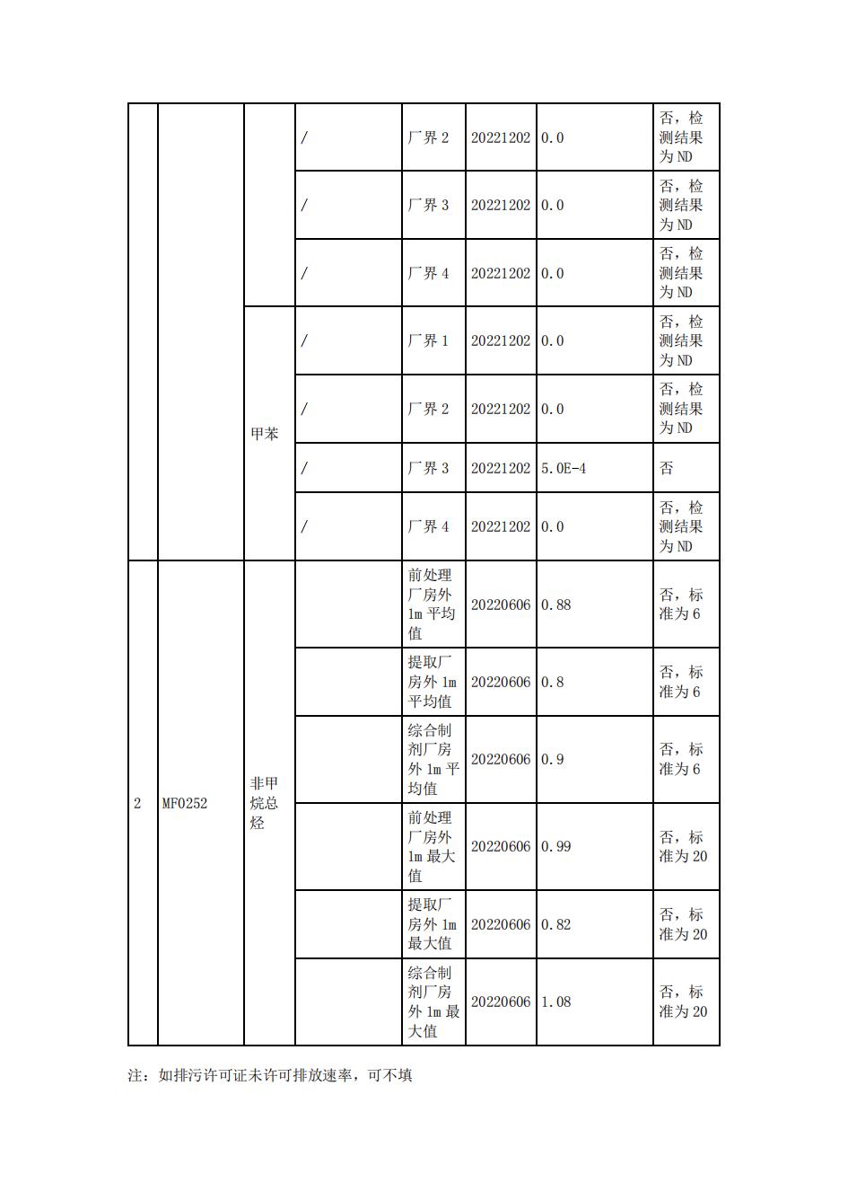 南京同仁堂2022年環境信息披露_37.jpg