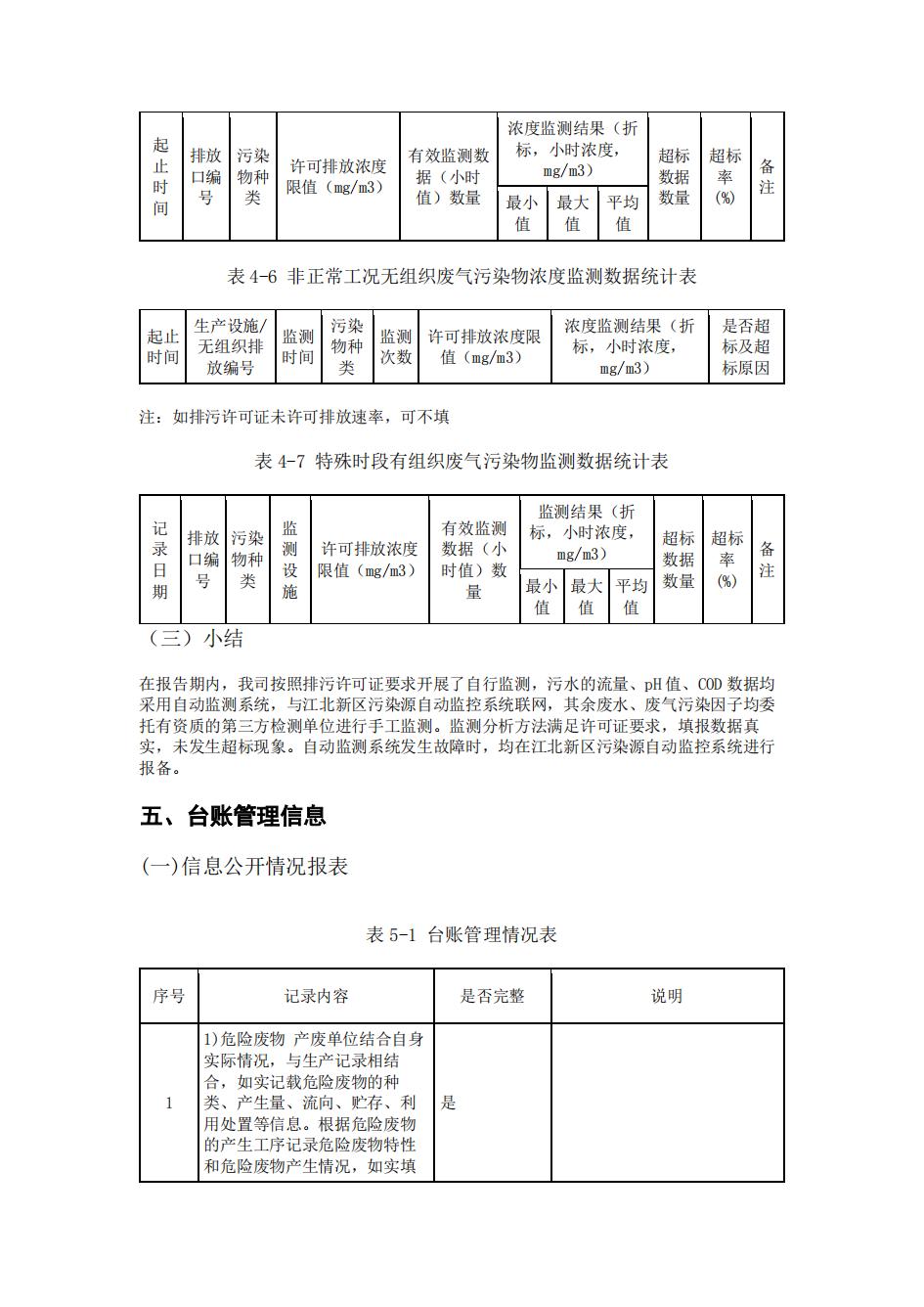 南京同仁堂2022年環境信息披露_39.jpg