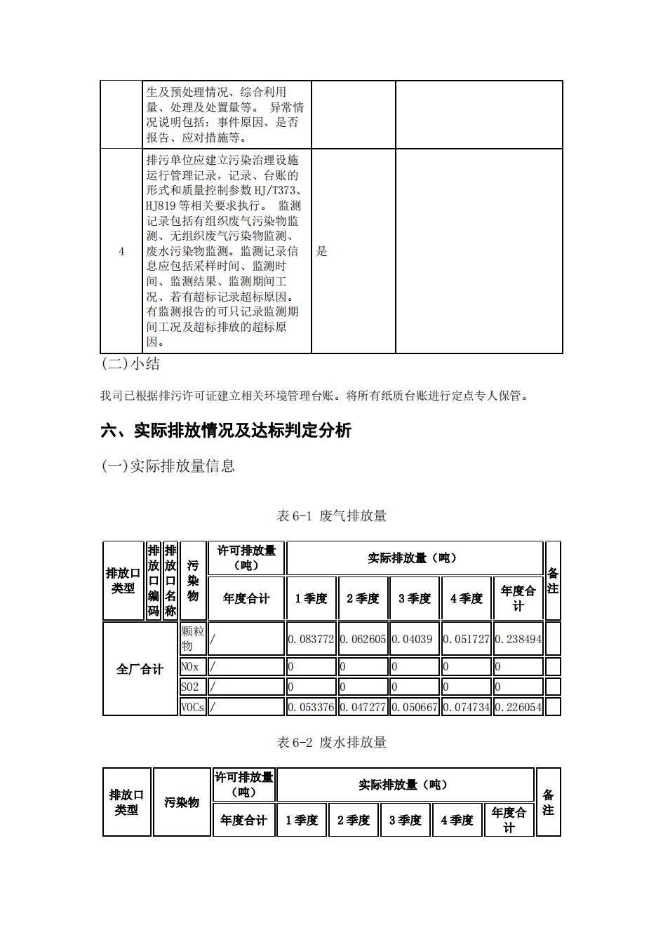 南京同仁堂2022年環境信息披露_41.jpg